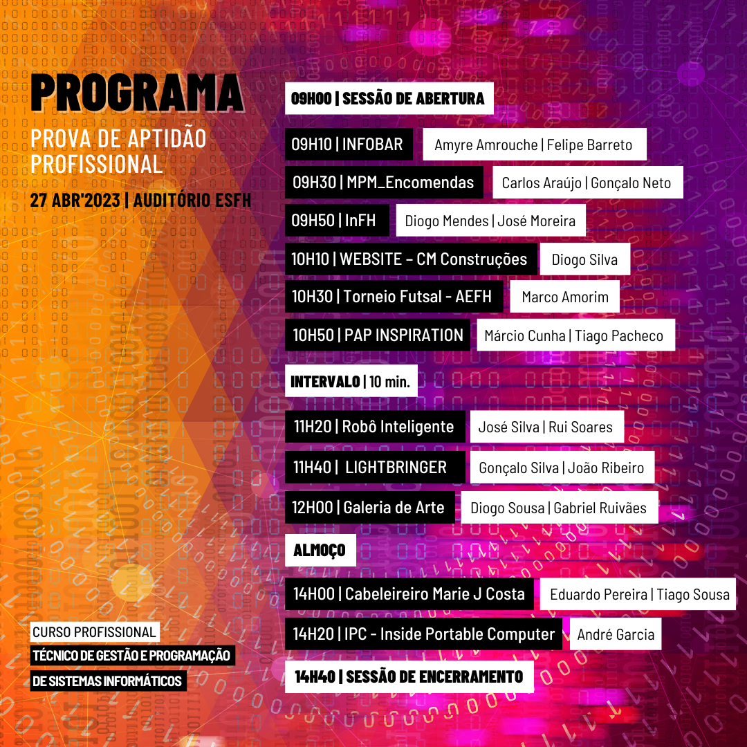 12TSI - PROVAS DE APTIDÃO PROFISSIONAL (Programa)